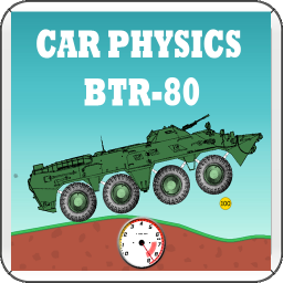 Car Physics Btr 80
